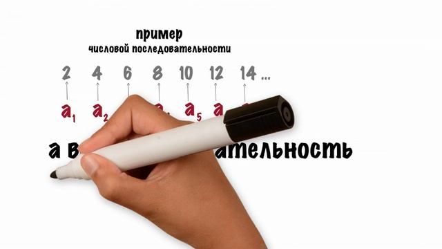 теория | ЧИСЛОВАЯ ПОСЛЕДОВАТЕЛЬНОСТЬ в алгебре смотреть онлайн