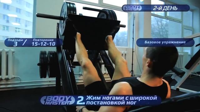 Как качаться и худеть: Качаемся и сбрасываем вес одновременно