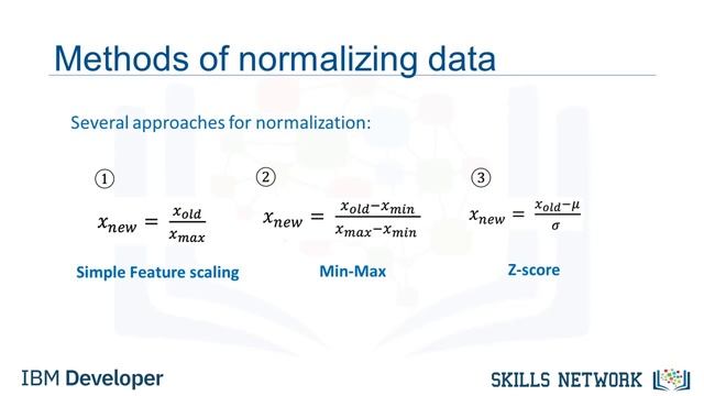 Applied Data Science (Full Course)