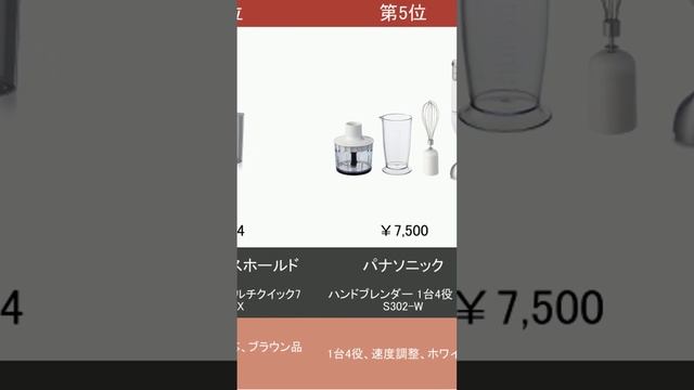 【2023年】ハンドブレンダー おすすめ最新人気ランキング【コスパ、売れ筋】 смотреть онлайн