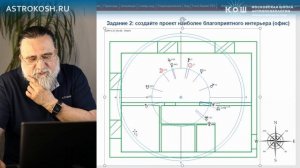 Астрологический фэншуй для офиса. Выбор наиболее комфортных позиций для создания интерьера.