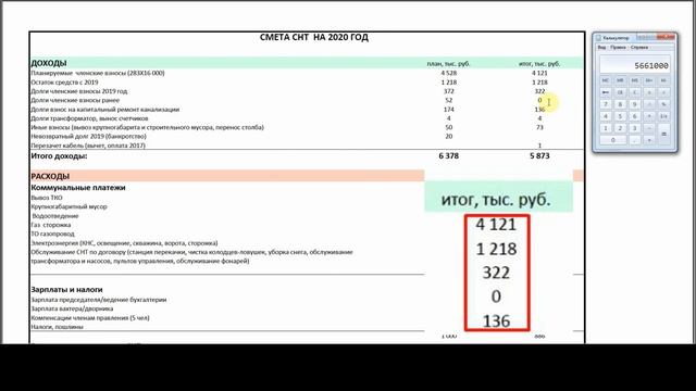 Смета СНТ 2020 Доходы смотреть онлайн