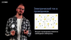 Электрический ток. Видеоурок 23. Физика 8 класс