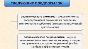 Тема 1 Введение в микроэкономику