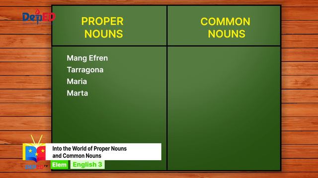 Grade 3 English Q1 Ep 9 Identify and use common and proper nouns correctly смотреть онлайн