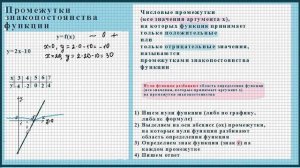 Промежутки знакопостоянства функции.