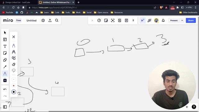 LinkedList-II | Generics MyLinkedList | Add/Remove at any Index | JAVA + DSA COURSE смотреть онлайн