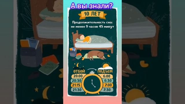 Норма сна для ребенка 10 лет #сон #здоровье #дети #шортс #видеошортс
