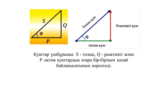 Физика 11сынып Айнымалы ток тізбегіндегі қуат Презентация 19