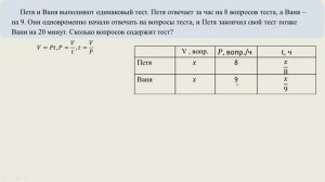 Петя и Ваня выполняют одинаковый тест