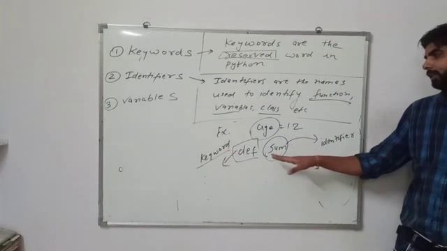 KEYWORDS,VARIABLES,IDENTIFIERS IN PYTHON hindi | RULES TO WRITE IDENTIFIERS | Class 11 IP CHAPTER 3