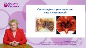 Возможности профилактики осложнений со стороны ЛОР-органов у детей на фоне ОРВИ