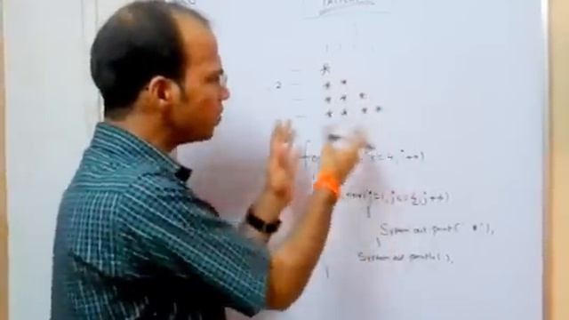 5.9 Java Tutorial Part 10.1 Patterns with loops | Lecture смотреть онлайн