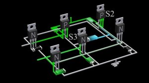 How does an Inverter work? | Sine wave Inverter