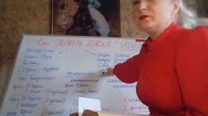 Грядущий царь#Великий Гончар#Истоки имени#Истоки православия#Матерь Мира-Матерь Божия#Двуперстие#