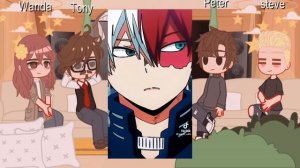 ^||Avengers reaccionan a Bnha||^Banana clock||^