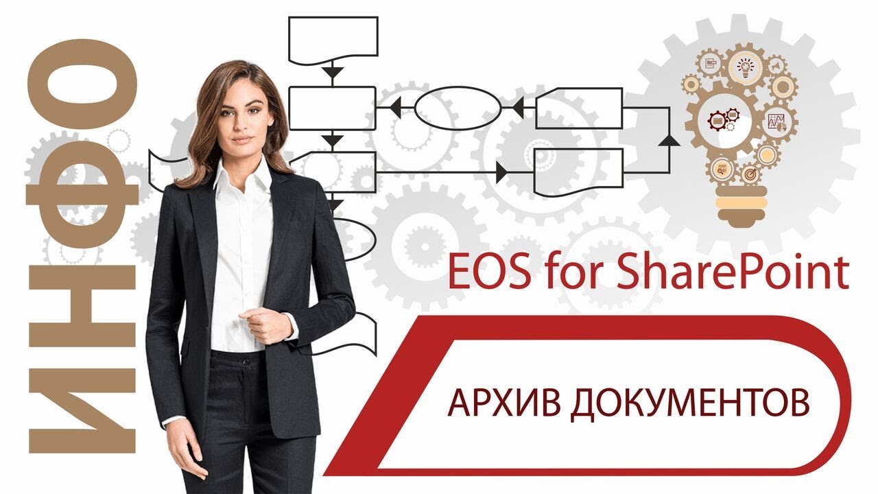 Архив документов EOS for SharePoint