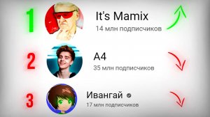 КТО СЛЕДУЮЩИЙ ТОП 1 ЮТУБА_ (А4, МАМИКС, ИВАНГАЙ)