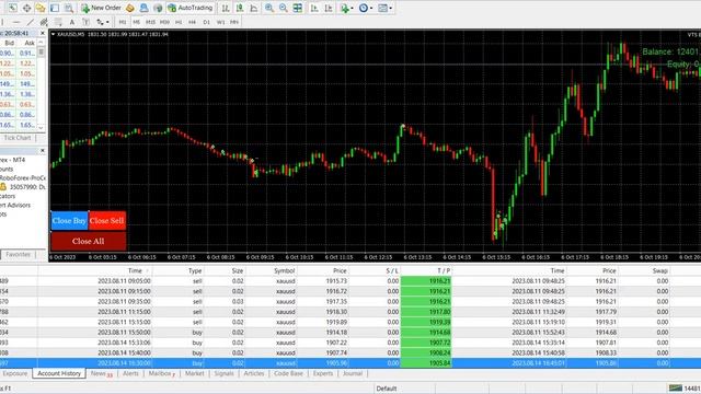 VTS Auto Trader Gold: 15 weeks of automated trading with Scalper Forex EA, Robot Software review.