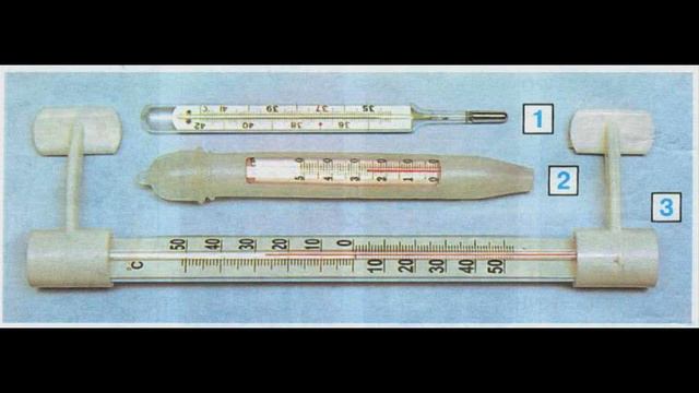 Окружающий мир 2 класс ч смотреть онлайн