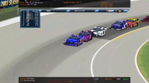 2024 NASCAR Guessing Series - Round 4 - Milwaukee Mile