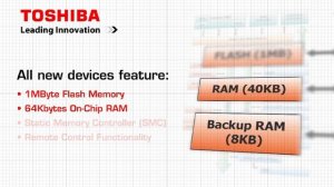 Toshiba ARM Cortex M3 Microcontroller