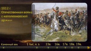 БАШКИРИЯ историческая справка