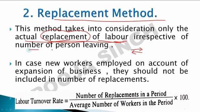 Labour Turnover Rate | Meaning | Method | Numerical | Cost Accounting | Labour Cost |B.Com | MBA. смотреть онлайн