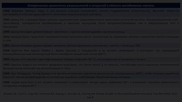 ИСТОРИЧЕСКАЯ ХРОНОЛОГИЯ ИДЕЙ И ОТКРЫТИЙ МЕТАБОЛИЗМА ЛАКТАТА смотреть онлайн