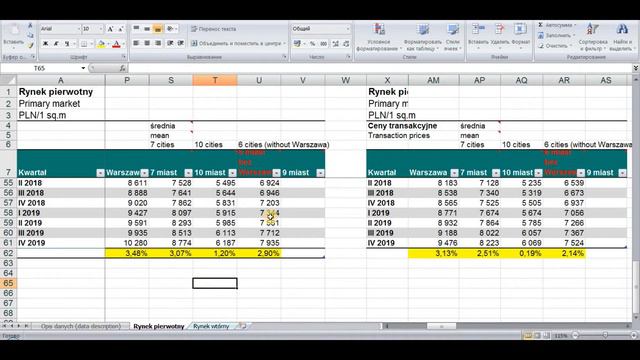 Влияние короновируса на экономику и недвижимость в Европе и у нас. Вторая неделя карантина. смотреть онлайн