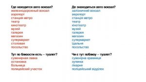 Украинский язык для начинающих  Мини урок 7
