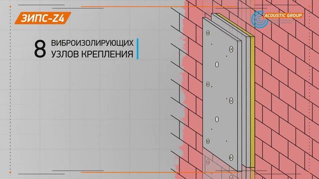 Монтаж звукоизоляционной панели ЗИПС Z4
