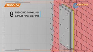 Монтаж звукоизоляционной панели ЗИПС Z4