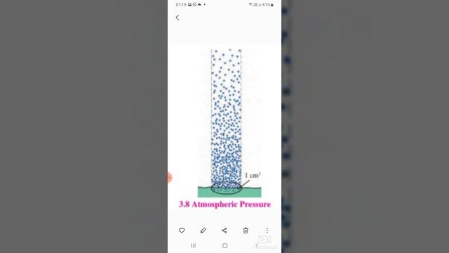 Ghospurkar S.S.,Gen.Sc.,Std.8th смотреть онлайн