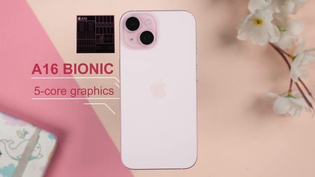 iPhone 15 Full Review: The Right iPhone for Most! смотреть онлайн