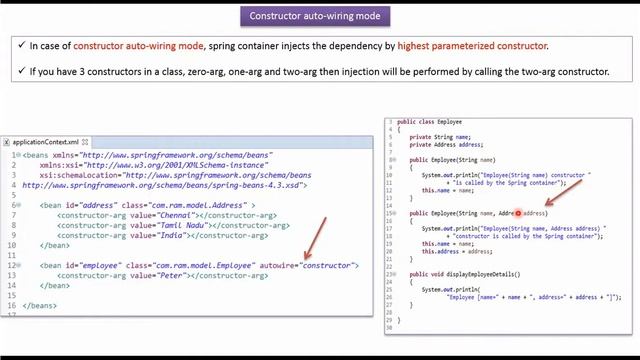 Constructor Auto-Wiring in Spring: How Does It Work? | Spring Framework Tutorial | Spring Tutorial