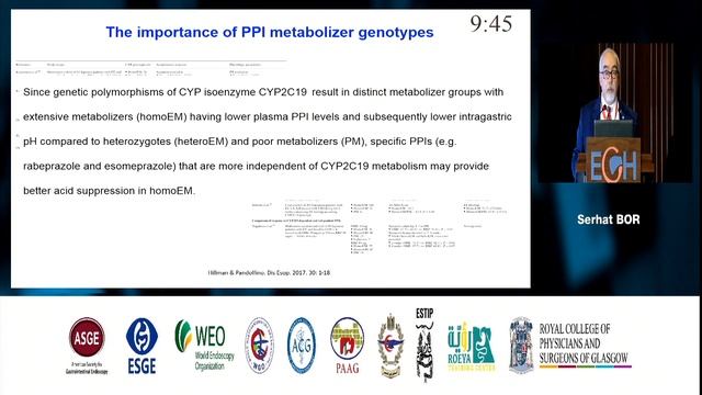 Refractory Reflux; Pharmacological therapy: PPI & beyond - Prof. Serhat BOR ( Egypt Gasro-Hep 2019) смотреть онлайн