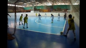 Розыгрыш углового в мини- футболе(юноши 2002 г.р).