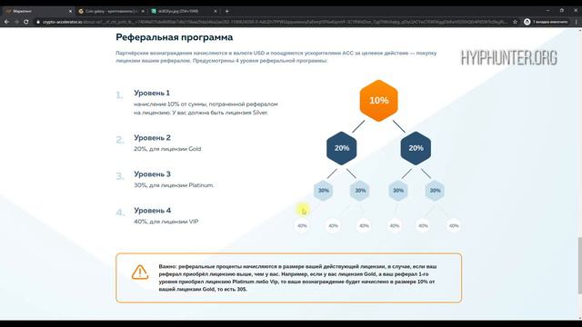 (Не рекомендую) Crypto Accelerator - Отзывы и обзор смотреть онлайн