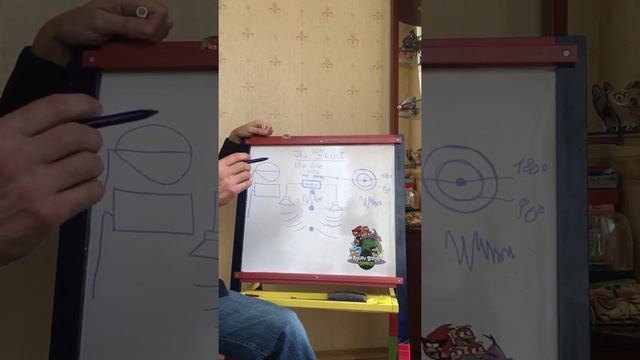 Модуль “The Fruit”. Как это работает смотреть онлайн