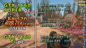GTX 1660 SUPER vs RX 570 Crossfire vs GTX 1660 Ti | PC Gameplay Benchmark Test