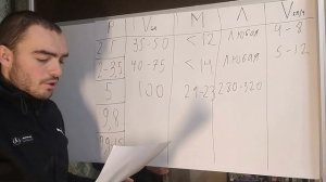 ЧЕГО ОЖИДАТЬ ОТ ЛОДОЧНОГО МОТОРА? КАК ПОДОБРАТЬ ЛОДОЧНЫЙ МОТОР ПОД ЛОДКУ ПВХ? 3.5, 5, 9.8 ИЛИ 9.9?!