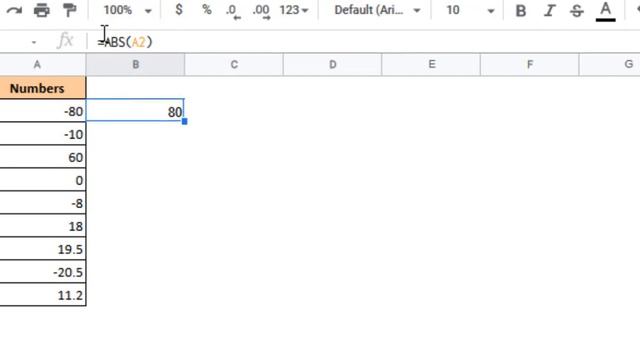 How to Find the Absolute Value in Google Sheets