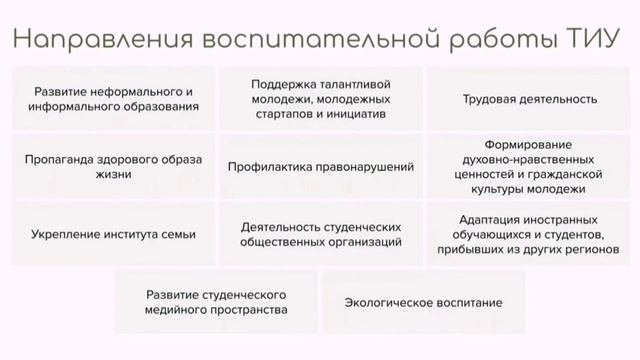 Понятие 