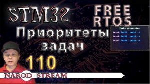 Программирование МК STM32. Урок 110. FreeRTOS. Приоритеты задач