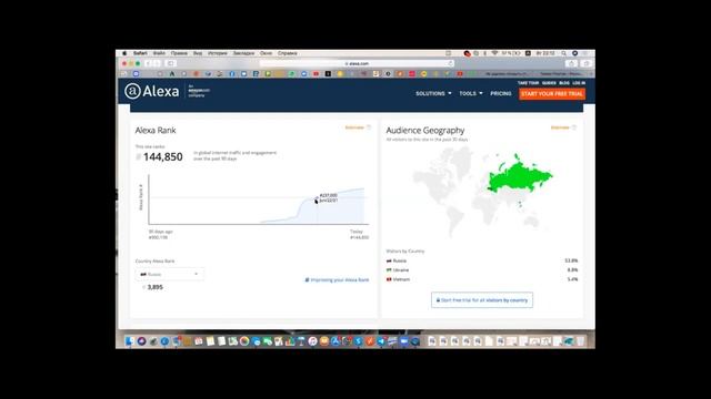 MarketBot Последние новости за 13.07.21г. смотреть онлайн