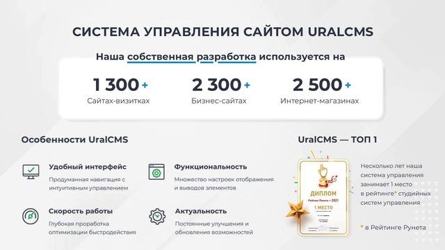 Создание сайтов и интернет-магазинов: быстро и недорого - UR66.RU