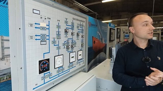 Средства измерения и отображения для мнемощитов панельного и мозаичного типа смотреть онлайн
