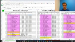 Tabor's MKT Data Spreadsheet Walkthrough -- Mario Kart Tour