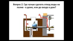 Полив огорода своими руками Где подключить шланг для полива огорода Полив огорода из скважины
